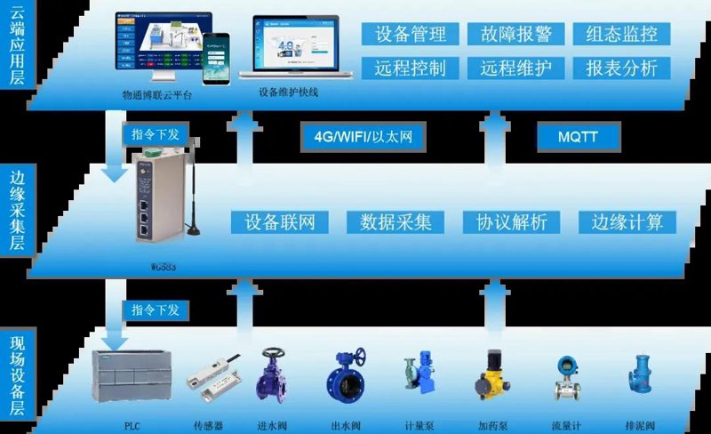 深度解读:深圳软件开发行业现状与未来